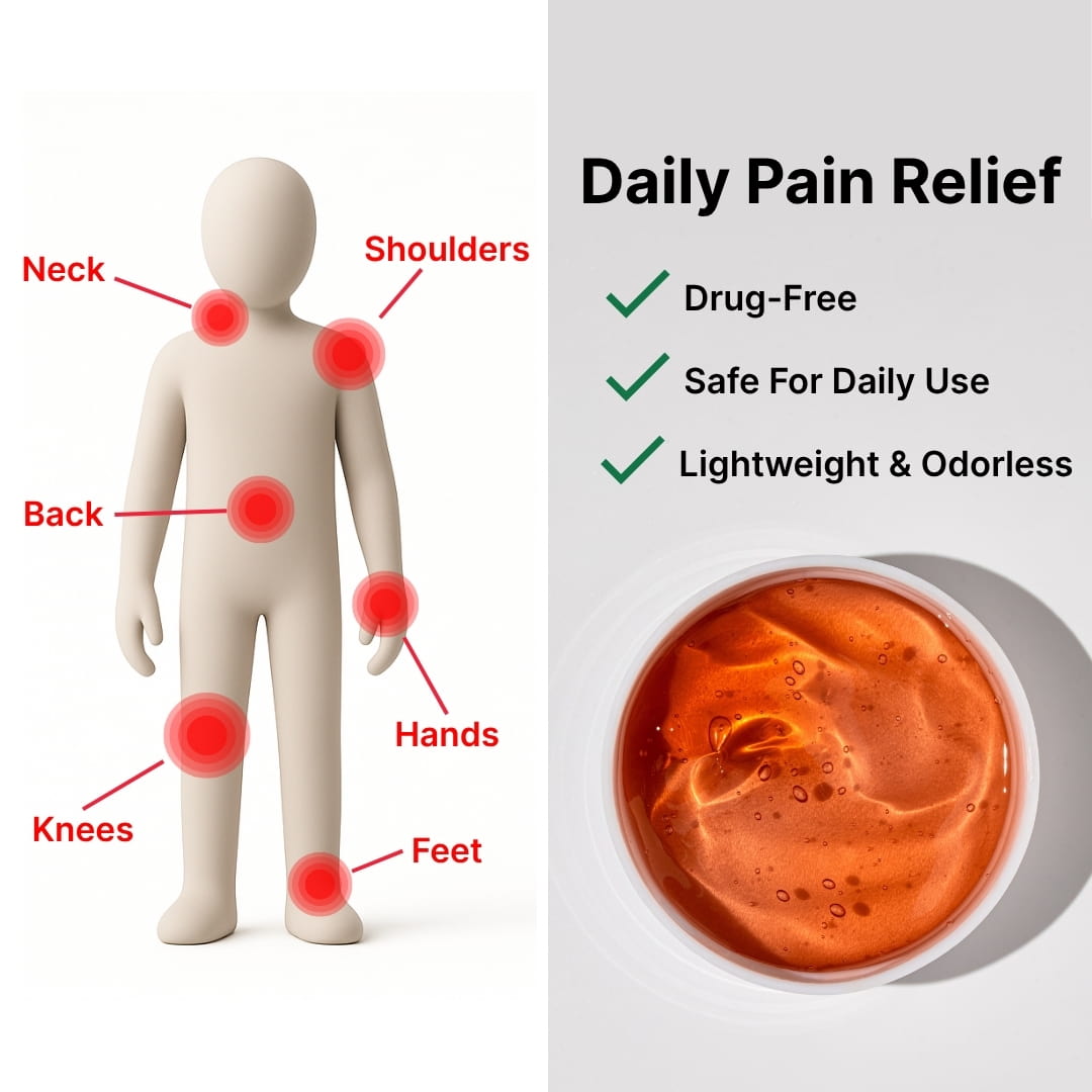 OneRelief™ Pain Relief Gel