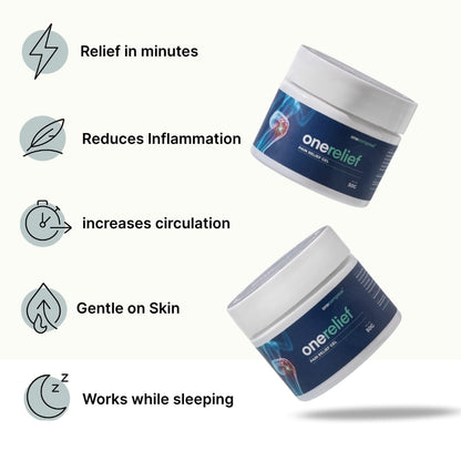 OneRelief™ Pain Relief Gel